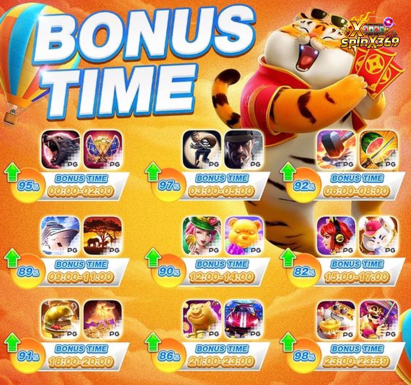 สล็อตเว็บตรงspinx369