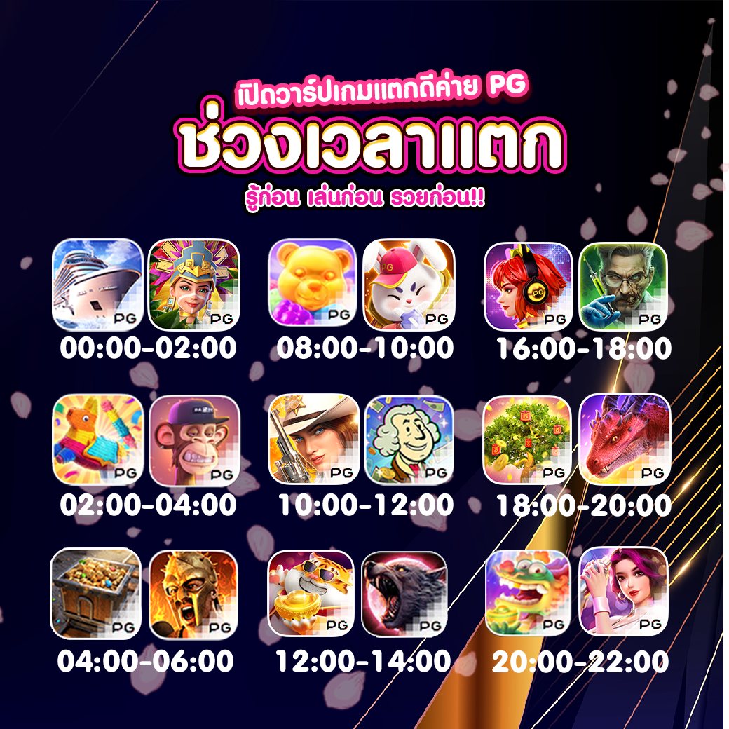ตาราง Bonus Time ค่าย PG เกมแตกดี การันตี ได้ง่ายจริง | SPINX369